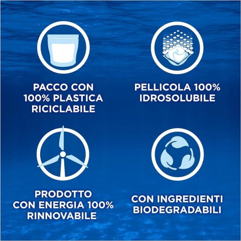 Kapsułki do prania Lenor All-in-1 Aprilfrisch kapsułki uniwersalne 52szt DE