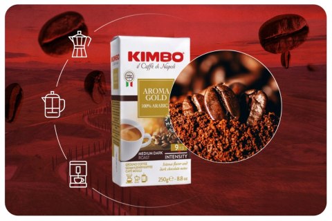 Kawa mielona Kimbo Aroma Gold 250 g