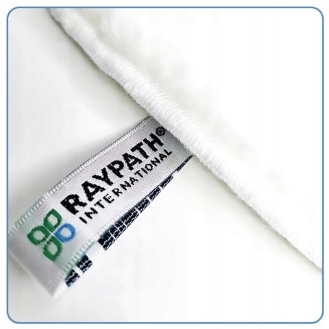 RAYPATH ZESTAW MYCIA DO OKIEN EKSPRES DO SZYB LUSTER SUNBEAM MORSKI 55x55