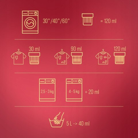 Woolite Color płyn do prania do kolorowych ubrań z keratyną 3,6L 60 prań