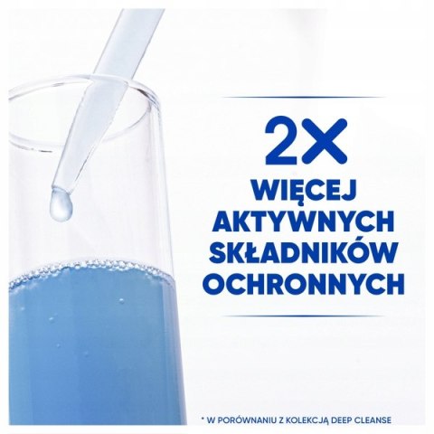 HEAD&SHOULDERS Szampon do włosów 400ml Citrus Fresh