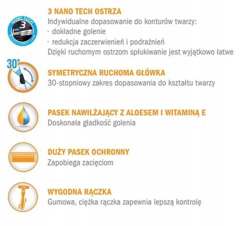 Maszynki do golenia jednorazowe męskie BIC Flex 3 3-ostrza maszynka 6 szt