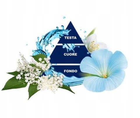 FELCE AZZURRA Żel pod prysznic 650ml Muschio Bianco Białe Piżmo ŚWIEŻOŚĆ