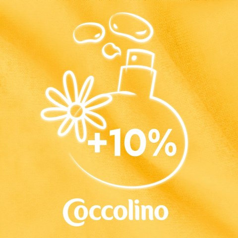 COCCOLINO do plukania 1.7L Orange Rush