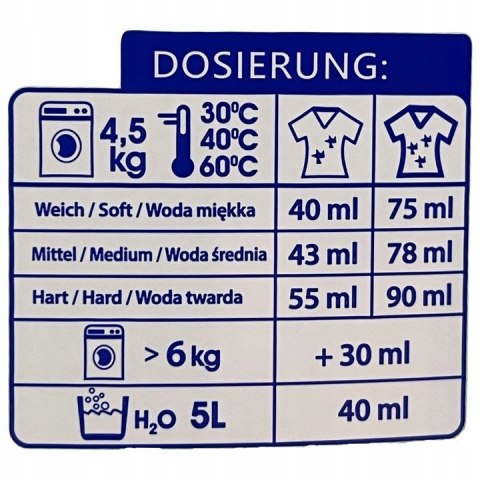 POWER WASH Żel 92 Prań 4L Sensitive uniwersalny