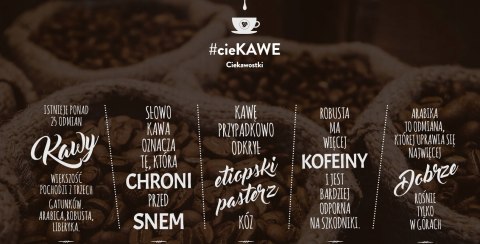 Kawa Costa Coffee Mielona Signature Blend Dark Roast 200g