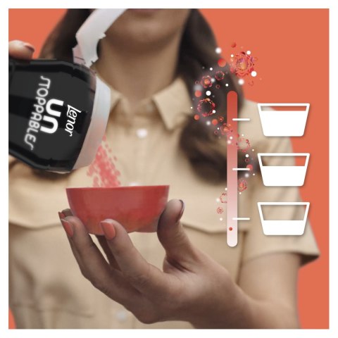 LENOR PEREŁKI ZAPACHOWE SPRING UNSTOPPABLES GRANULKI 210G