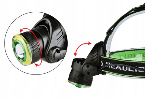 LATARKA CZOŁOWA MOCNA CZOŁÓWKA LED AKUMULATOROWA NA GŁOWĘ REFLEKTOR COB