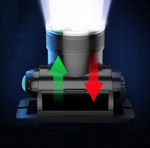 LATARKA CZOŁOWA MOCNA CZOŁÓWKA LED AKUMULATOROWA NA GŁOWĘ REFLEKTOR COB