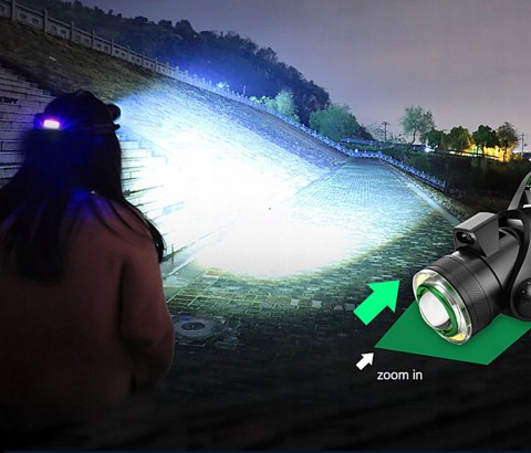 LATARKA CZOŁOWA MOCNA CZOŁÓWKA LED AKUMULATOROWA NA GŁOWĘ REFLEKTOR COB